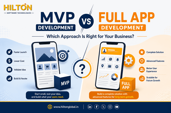 MVP vs Full App Development